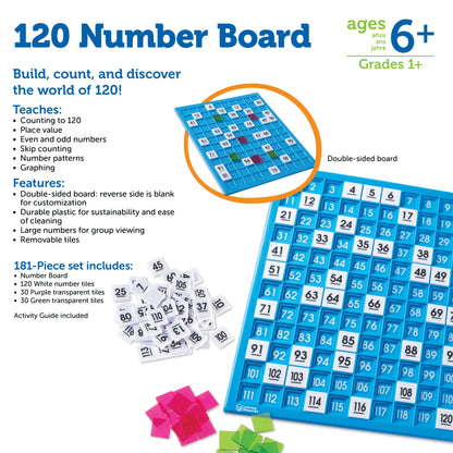 120 Number Board