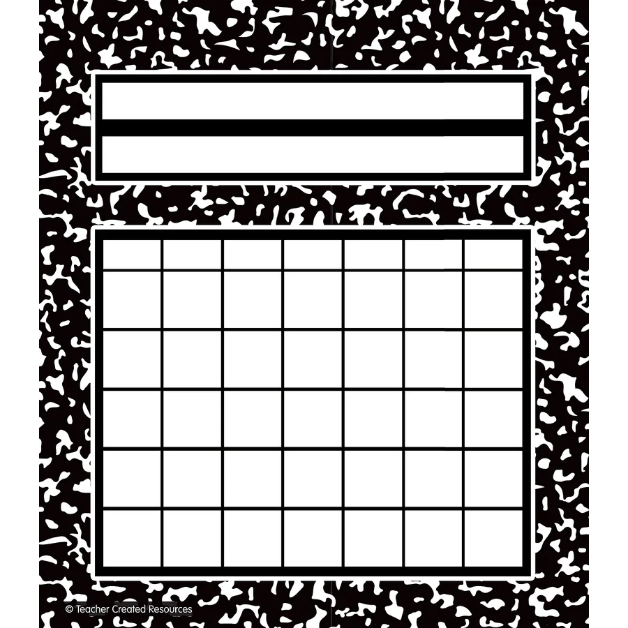Cool for School Composition Incentive Charts