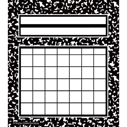 Cool for School Composition Incentive Charts