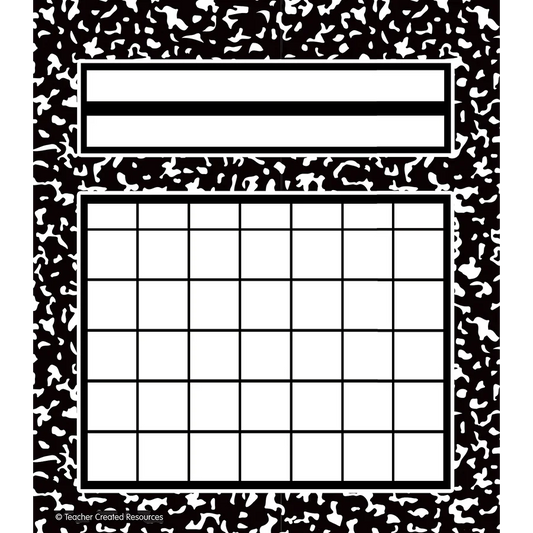 Cool for School Composition Incentive Charts
