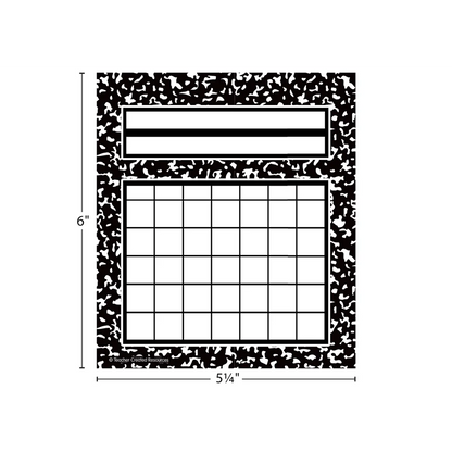 Cool for School Composition Incentive Charts