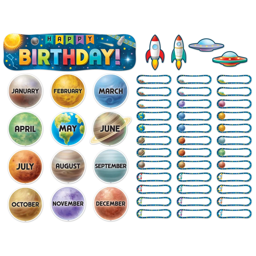 Outer Space Crew Happy Birthday Mini Bulletin Board