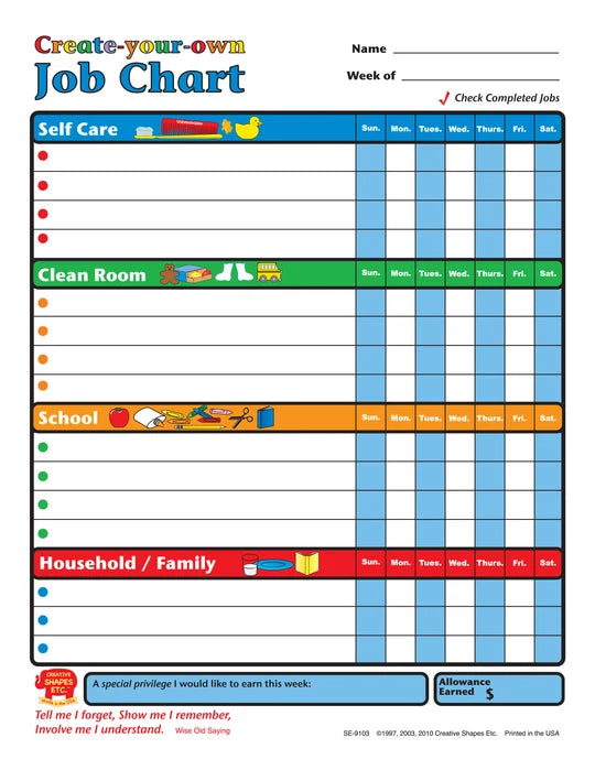 Job Chart - Create Your Own