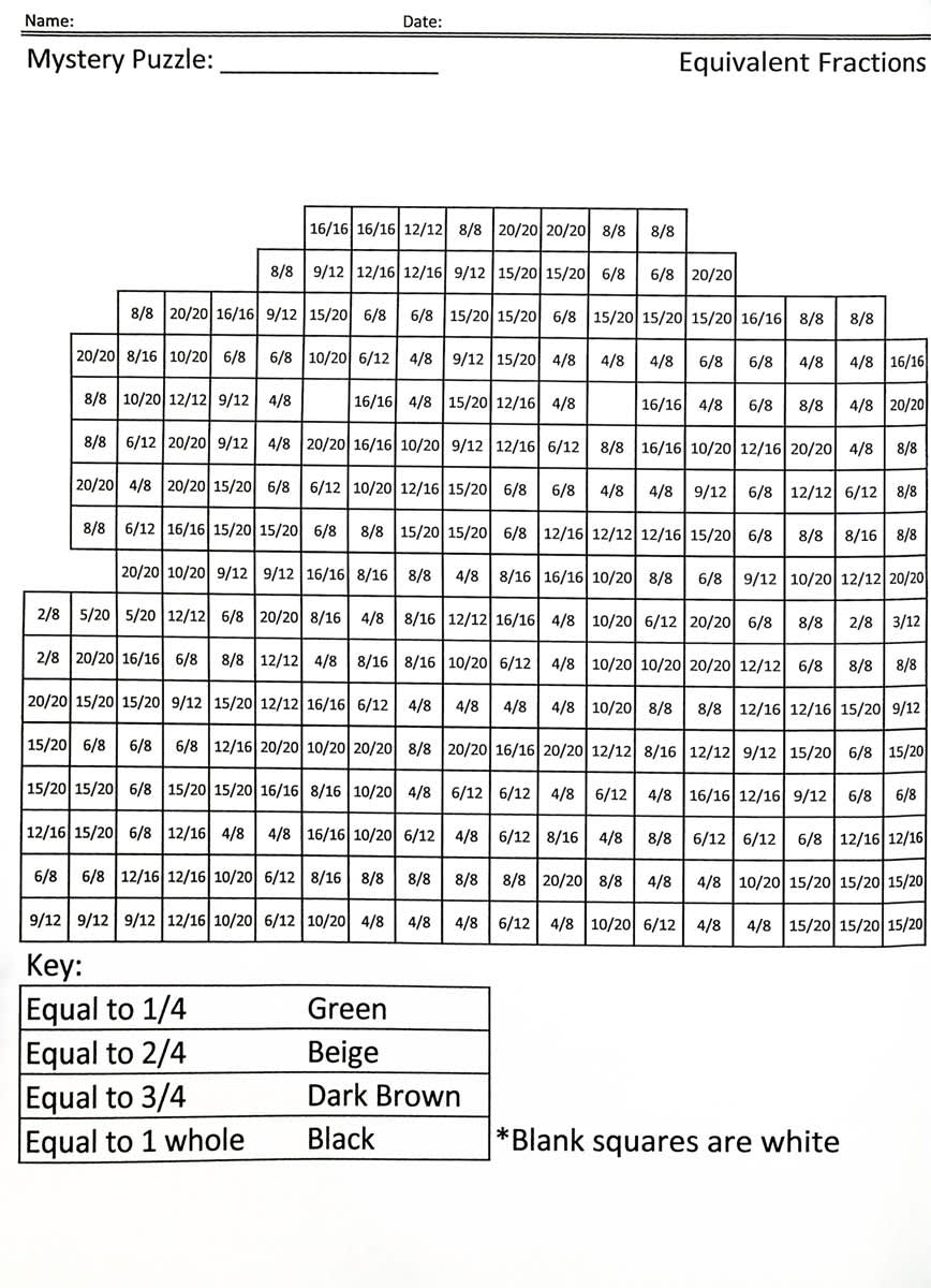 Super Coloring Squared Fract./Decimals/Perc. Rev