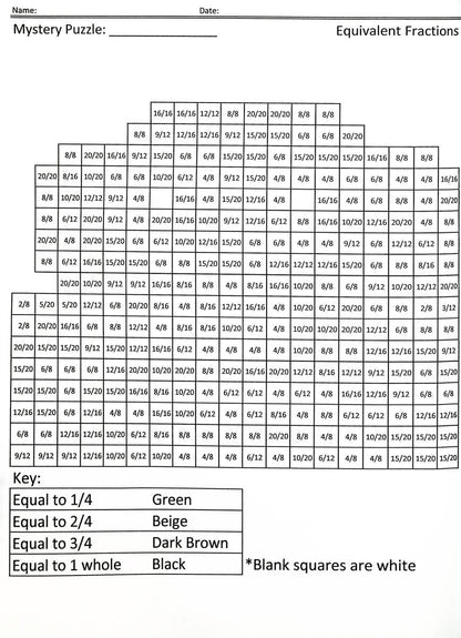 Super Coloring Squared Fract./Decimals/Perc. Rev