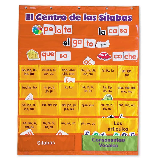 El Centro de las Silabas (Spanish Syllables) Pocket Chart