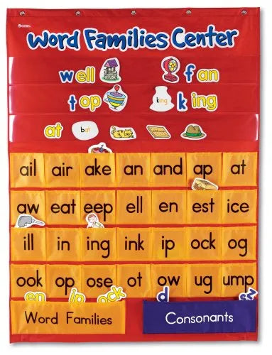 Word Families & Rhyming Center Pocket Chart