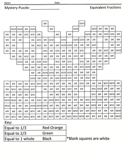 Super Coloring Squared Fract./Decimals/Perc. Rev